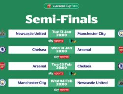 Empat Tim Terakhir Carabao Cup: Derby London Warnai Jalan ke Final