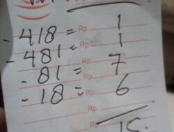 Dugaan Setoran ke Oknum Polsek, Bisnis Togel di Wonosekar Bikin Resah Warga Demak