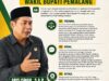 Klarifikasi Isu Pengisian Wakil Bupati Pemalang, Aris Ismail Tegaskan Fokus Jalankan Amanah Saat Ini