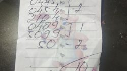 Bebas Beroperasi Lapak Togel, Aparat Polres Pemalang Didesak Sapu Bersih