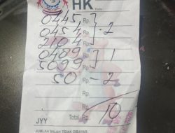 Bebas Beroperasi Lapak Togel, Aparat Polres Pemalang Didesak Sapu Bersih